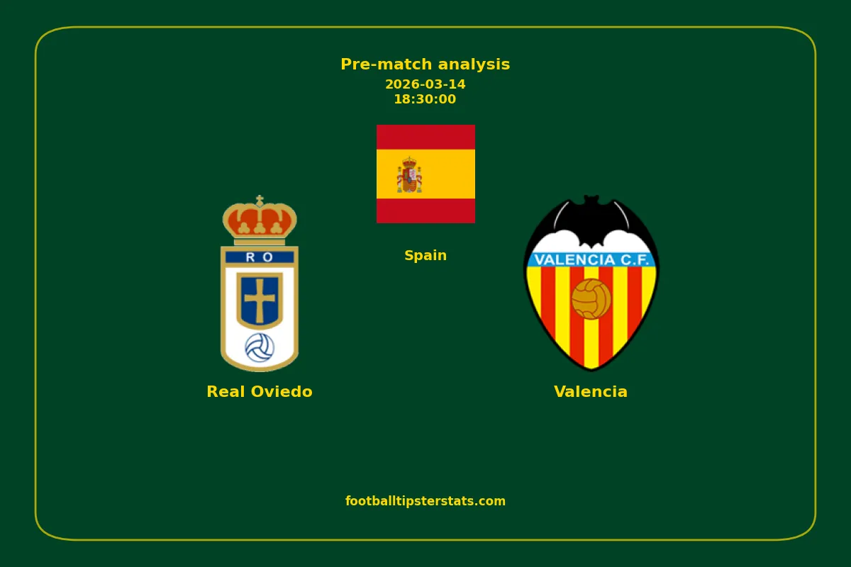 Pre-match analysis: Real Oviedo vs Valencia on 2026-03-14